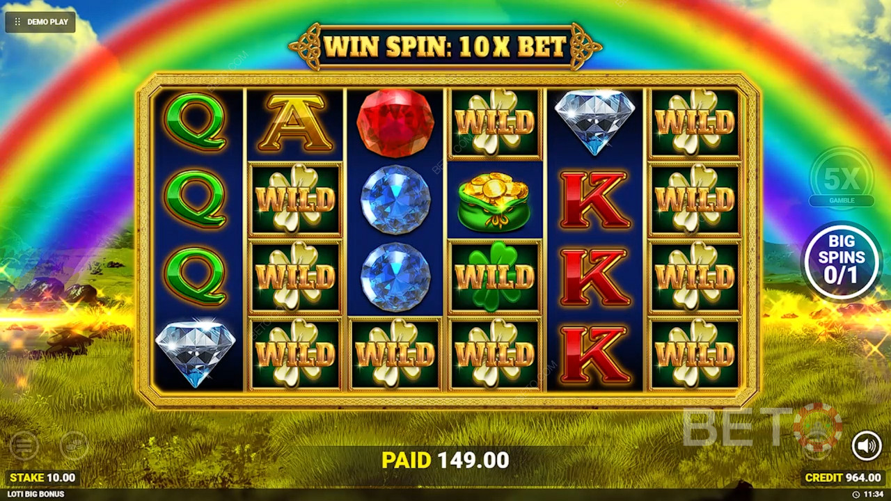 BETO 老虎機的 Luck O