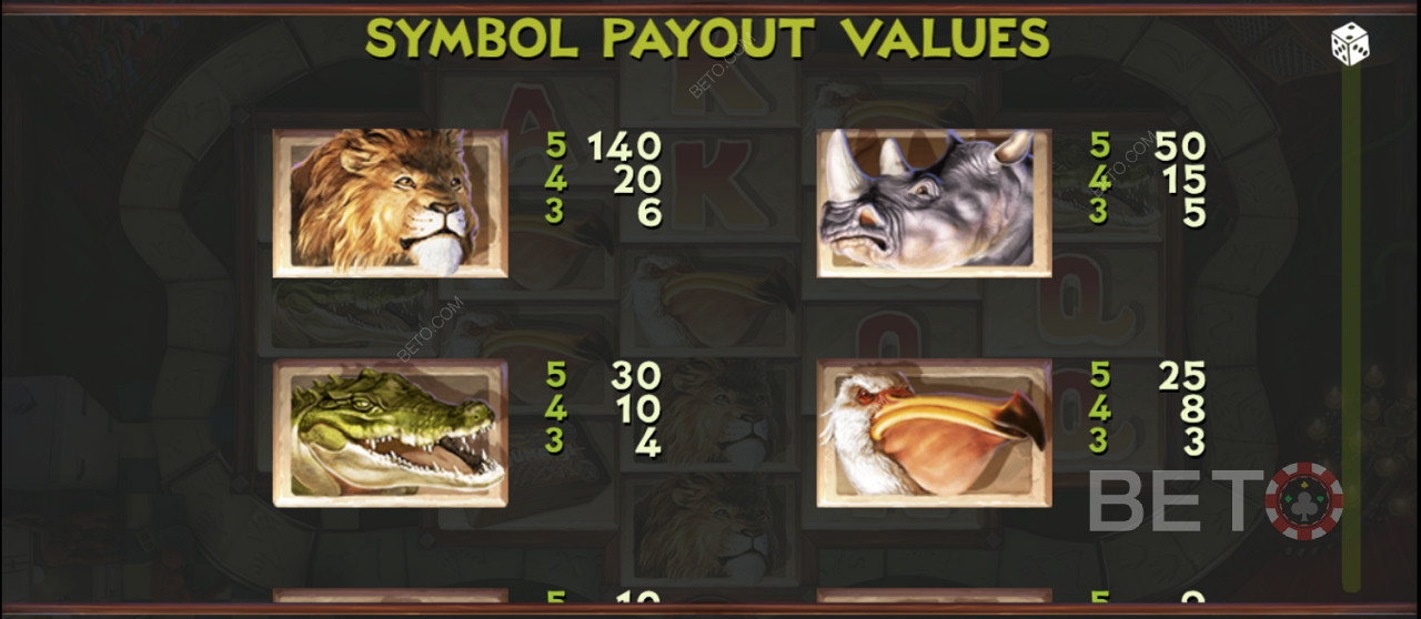 Jumanji者遊戲中不同的圖片符號及其支出