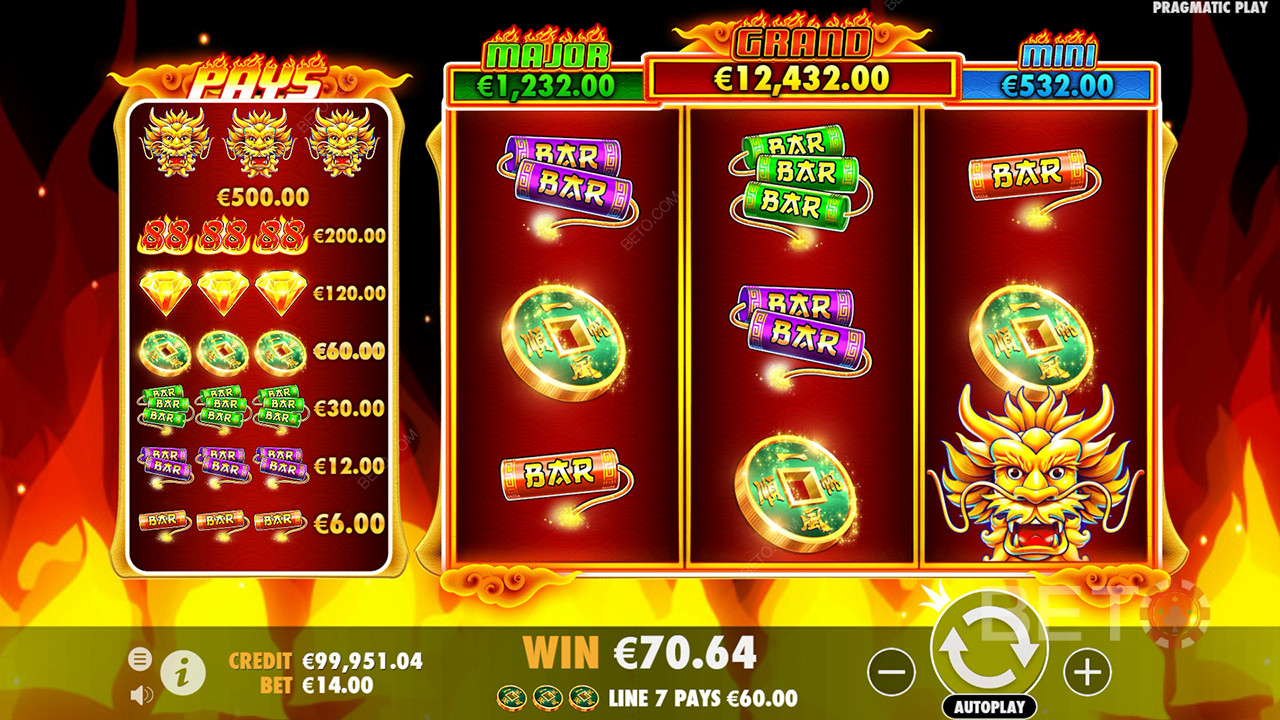 Fire 88 老虎機線上遊戲評測