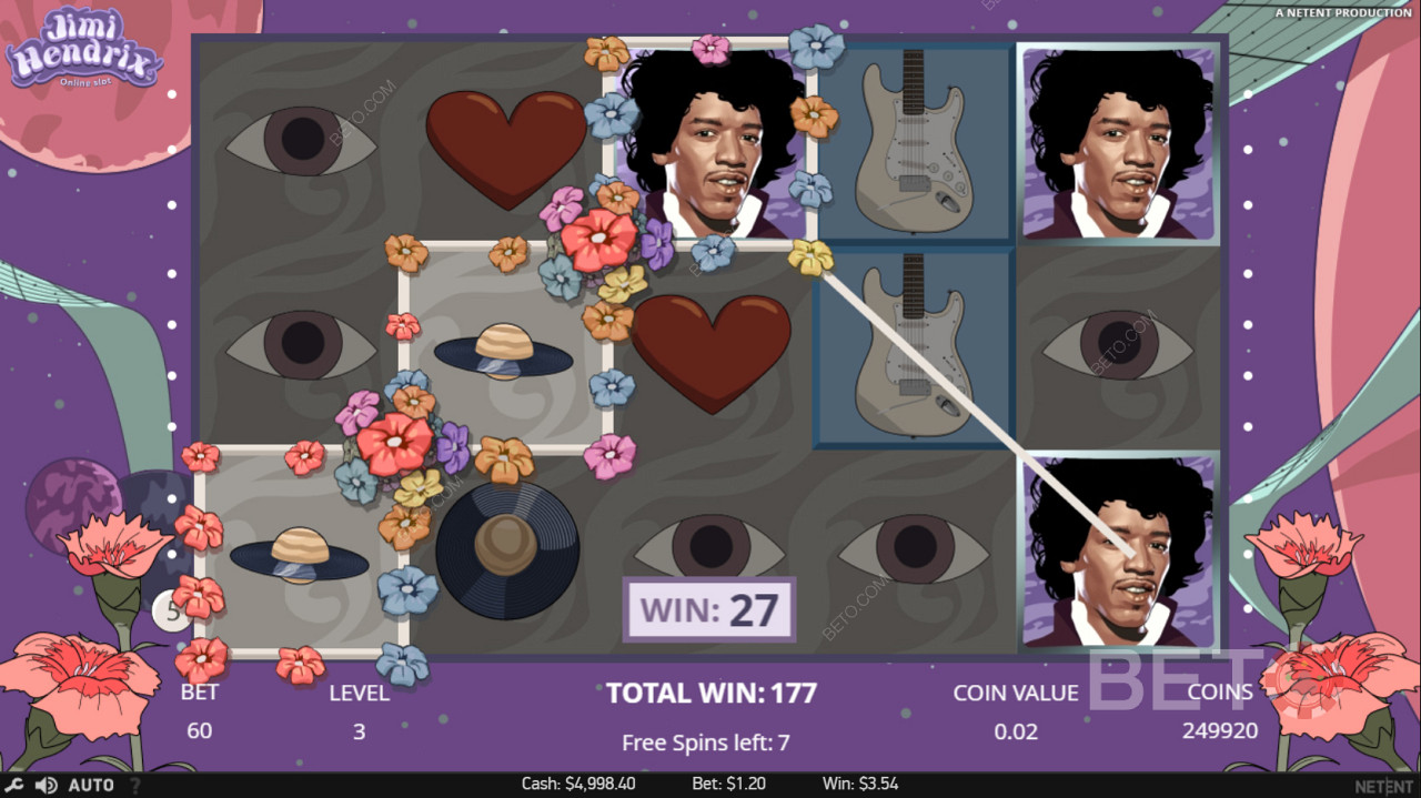 Jimi Hendrix Wild 曾經創造了一個成功的組合