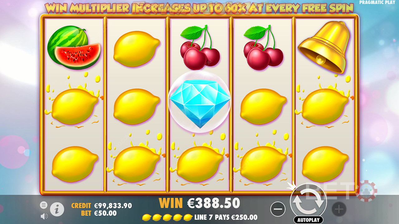 Pragmatic Play推出的 Extra Juicy 遊戲的獎勵功能詳解