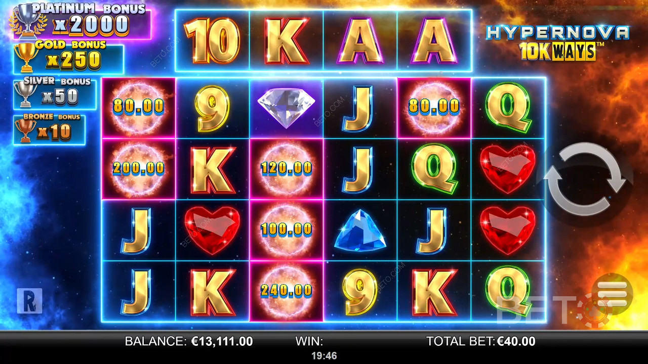 Hypernova 10K Ways 免費遊戲