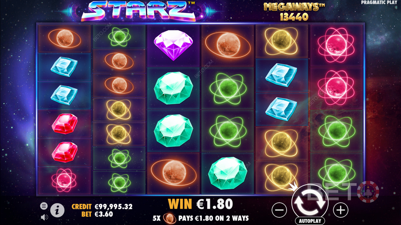 BETO 老虎機 Starz Megaways 評論