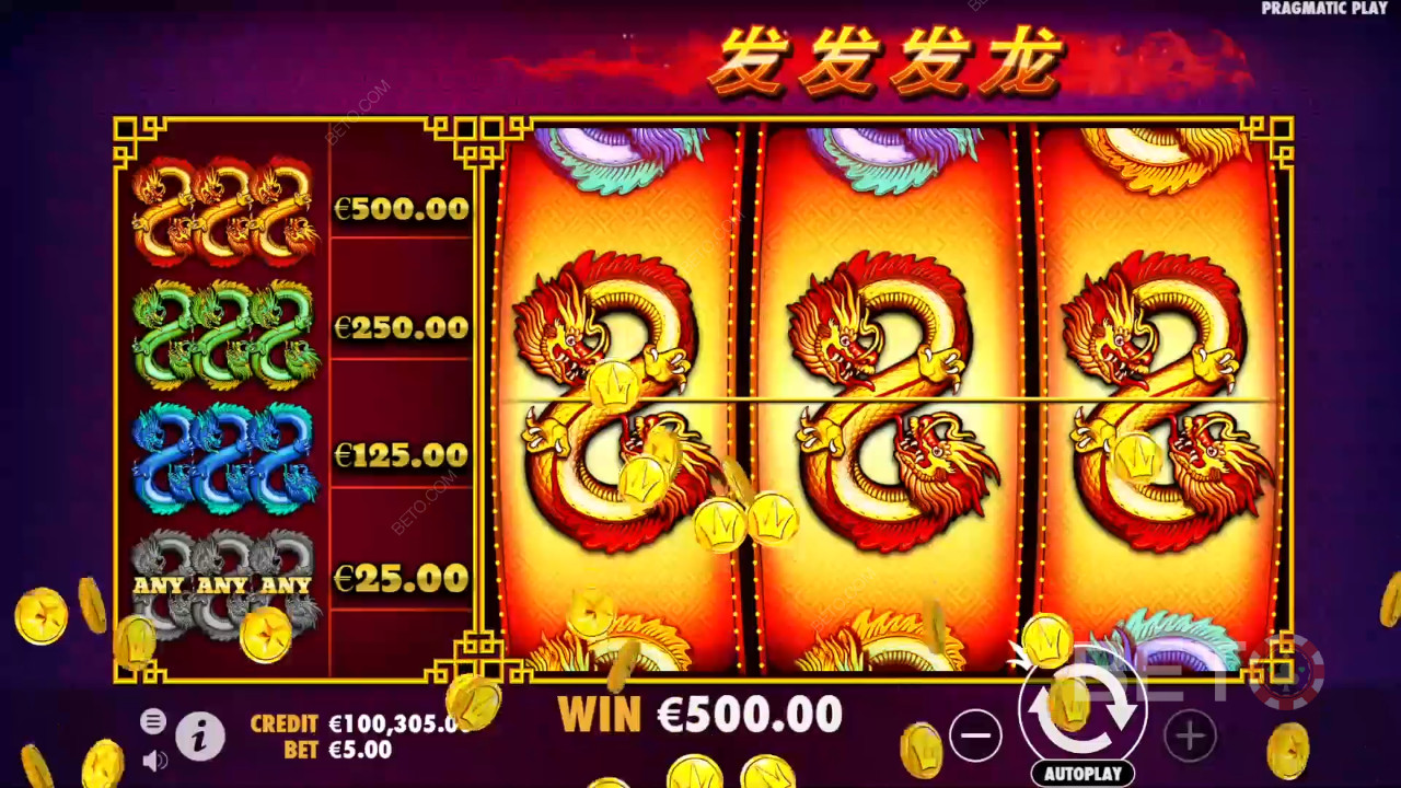 BETO Slots 對 888 Dragons 的評價
