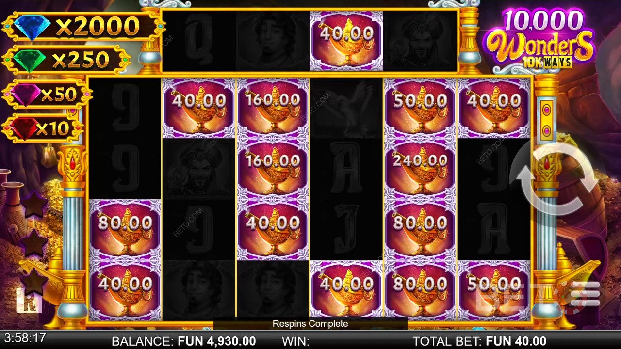 BETO 老虎機的 10000 Wonders 10k Ways 評論