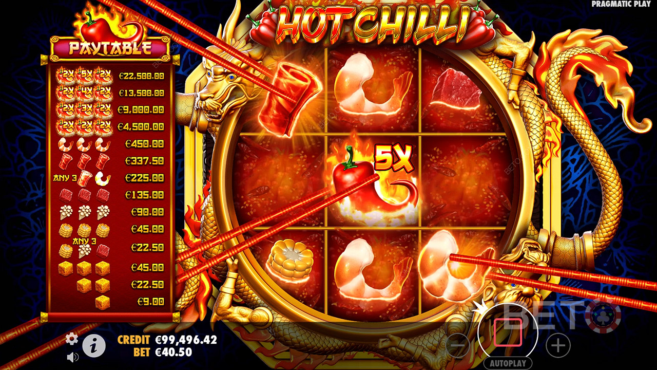 Hot Chilli  免費遊戲