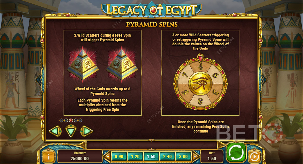 Legacy Of Egypt免費旋轉