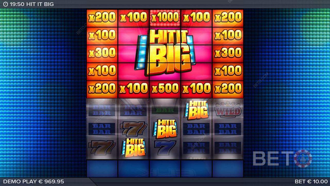 BETO 老虎機的 Hit It Big 評論