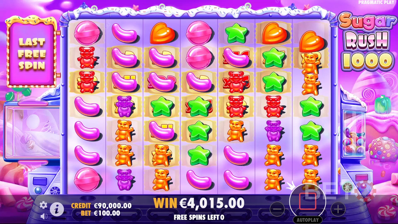 BETO 老虎機的 Sugar Rush 1000 評論