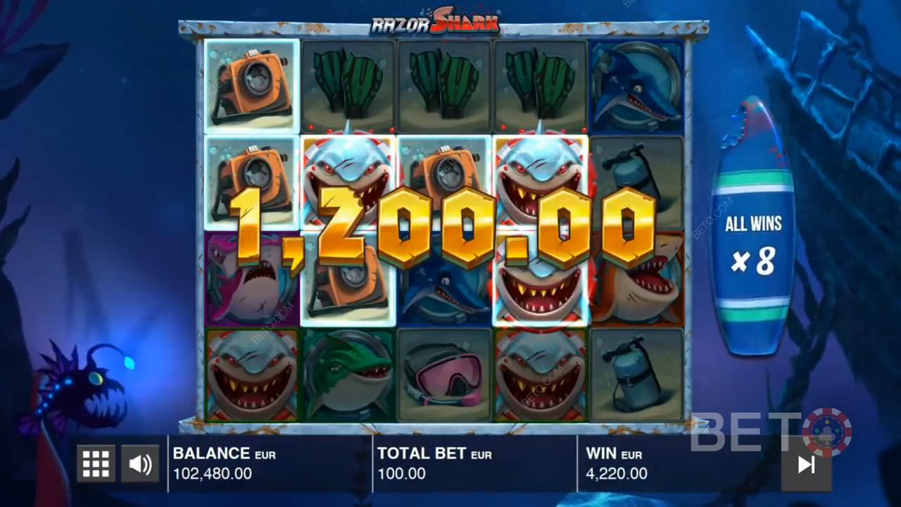 在Razor Shark免費旋轉中大獲全勝