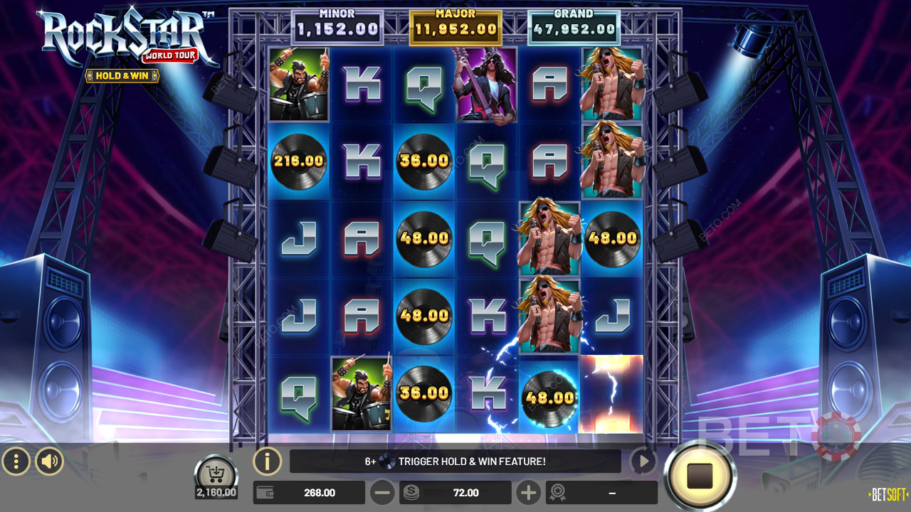 Rockstar：BETO Slots 的世界巡迴評論