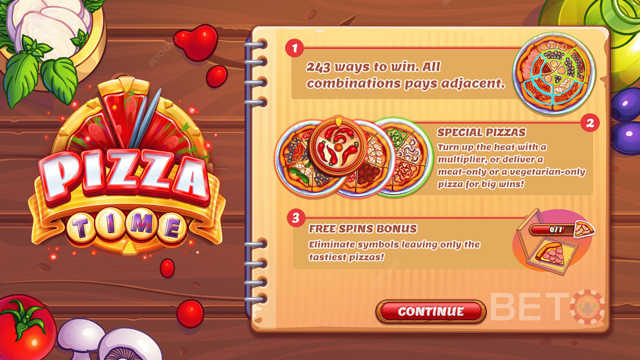 顯示有關Pizza Time的一些信息的啟動面板