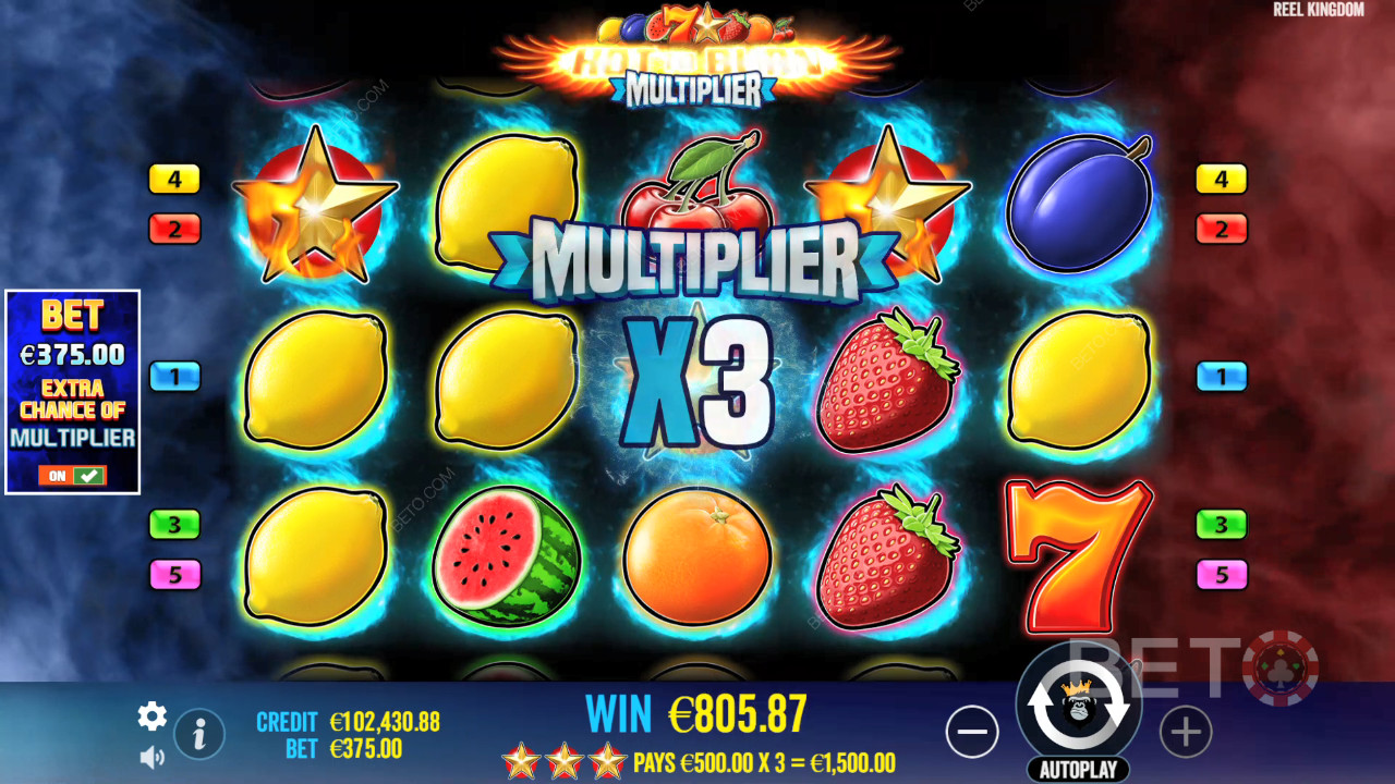 Hot to Burn Multiplier 免費遊戲