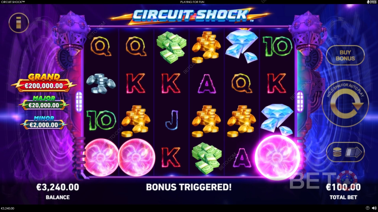 BETO Slots 的 Circuit Shock 評論