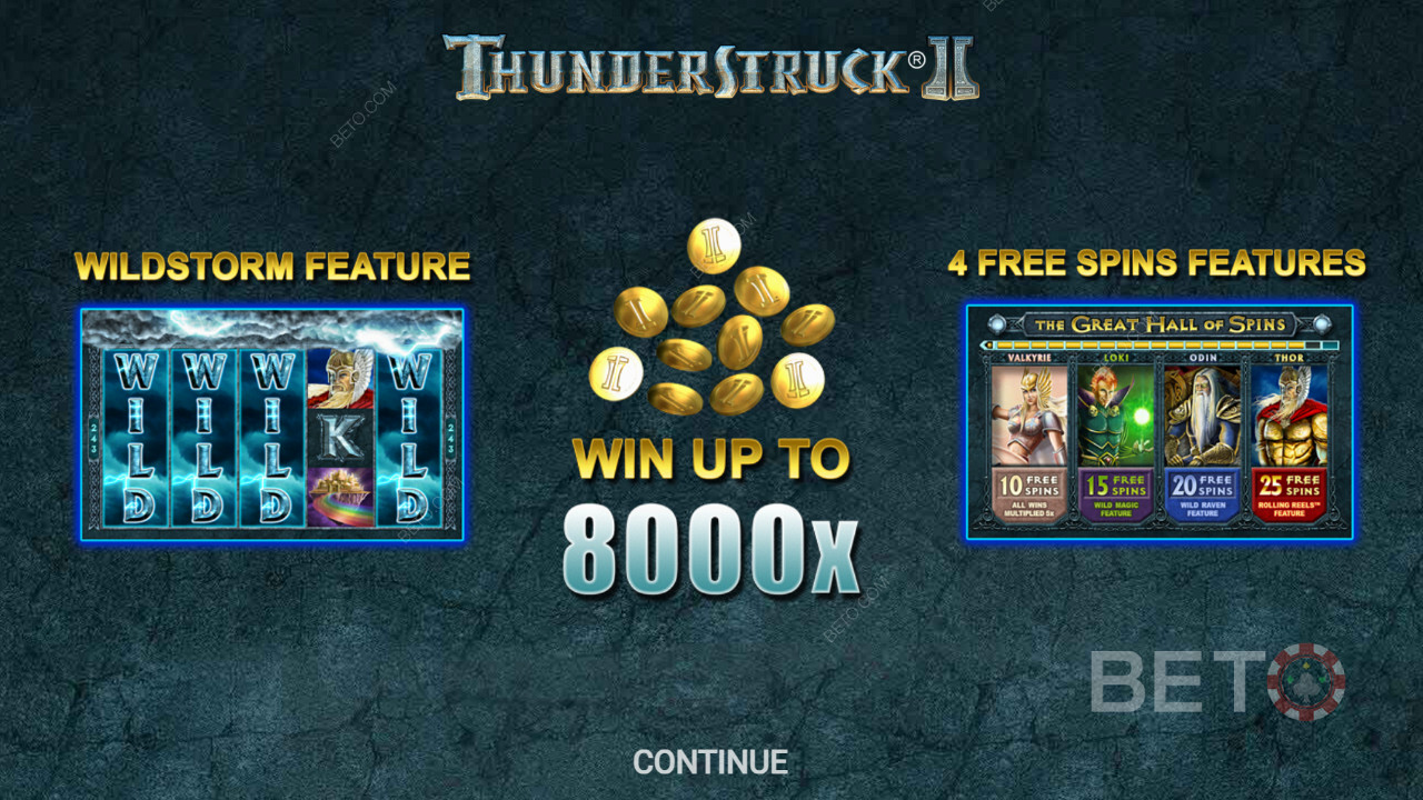 Thunderstruck II的介紹畫面