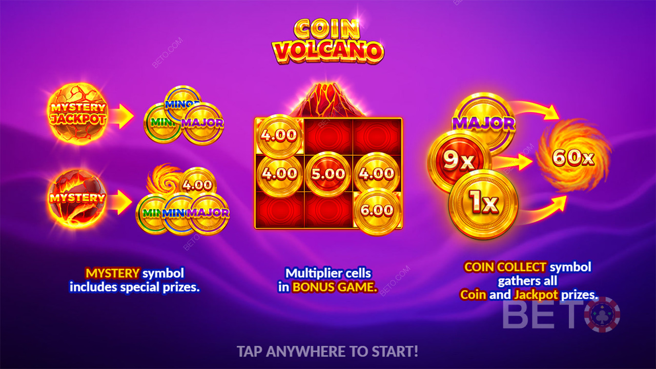 3 Oaks Gaming 在 Coin Volcano 中解釋的額外功能