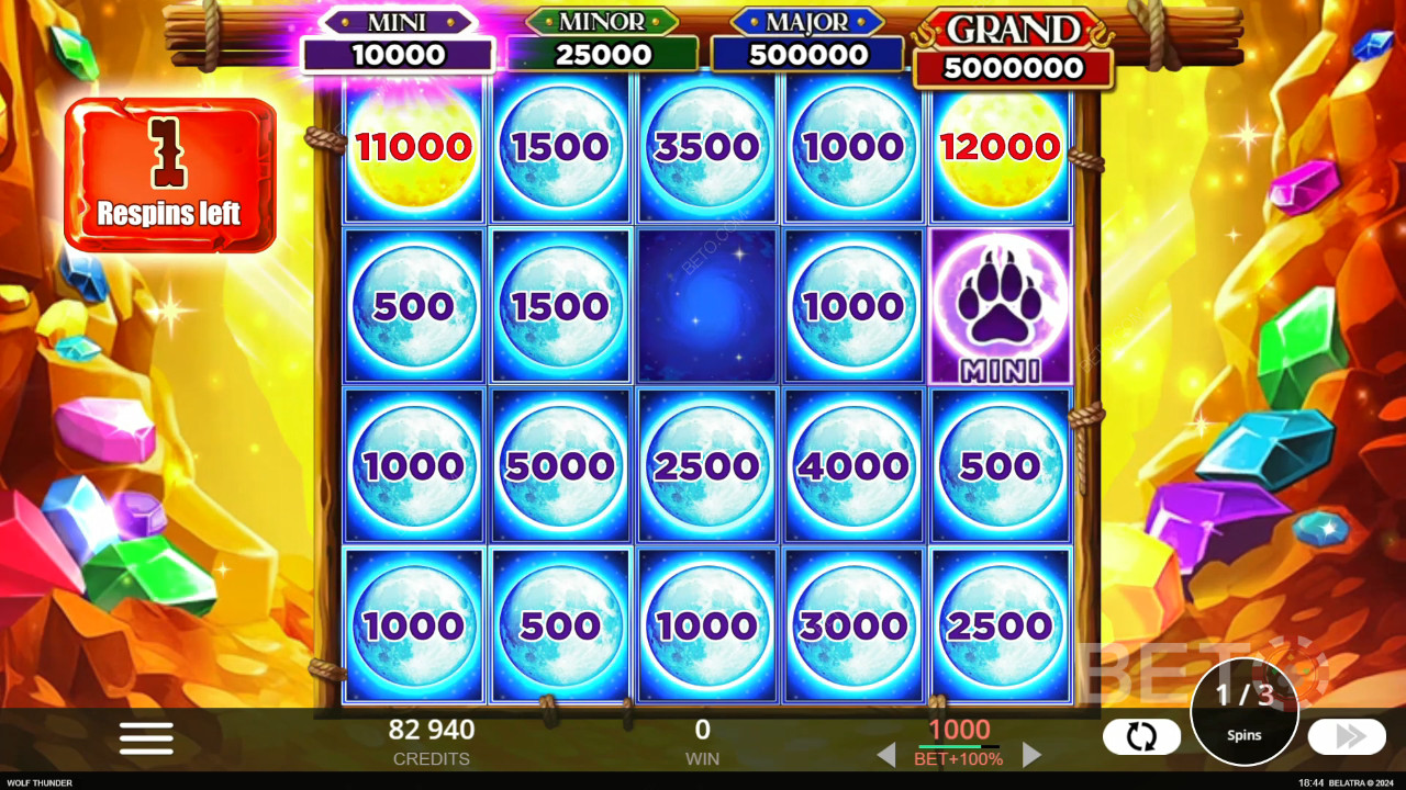 BETO 老虎機的 Wolf Thunder 評論