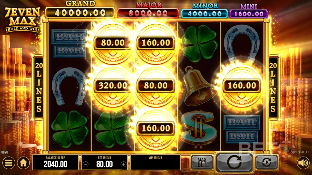 BETO 老虎機的 7Even Max 評論