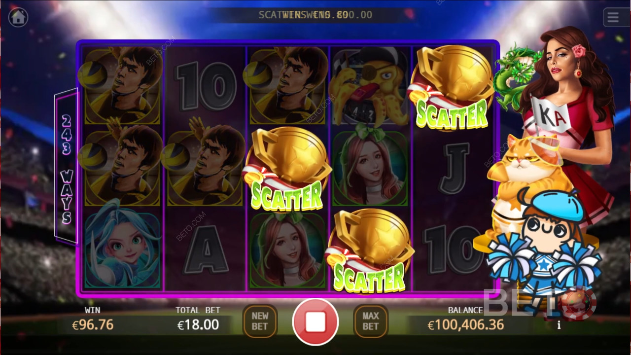 KA全明星運動日評論（BETO Slots）