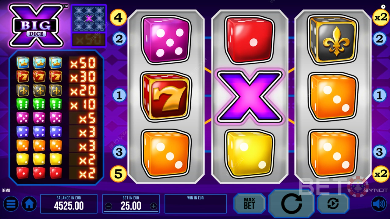 BETO Slots 評測 Big X Dice