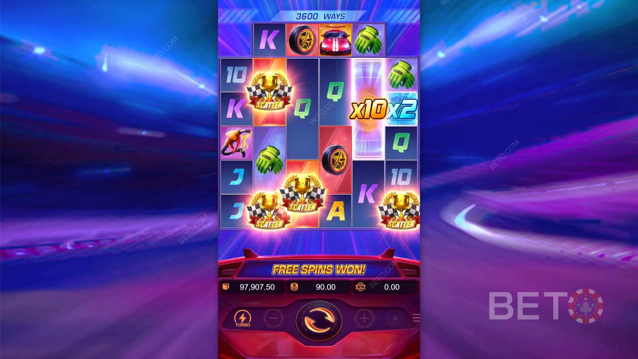 BETO Slots 的 Speed Winner 評論