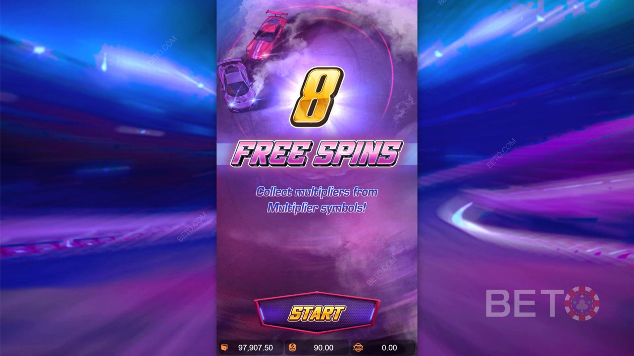 PG Soft的 Speed Winner 中的額外功能說明