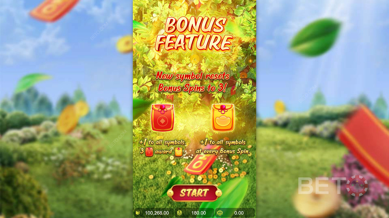 PG Soft的 Prosperity Fortune Tree 附加功能詳解