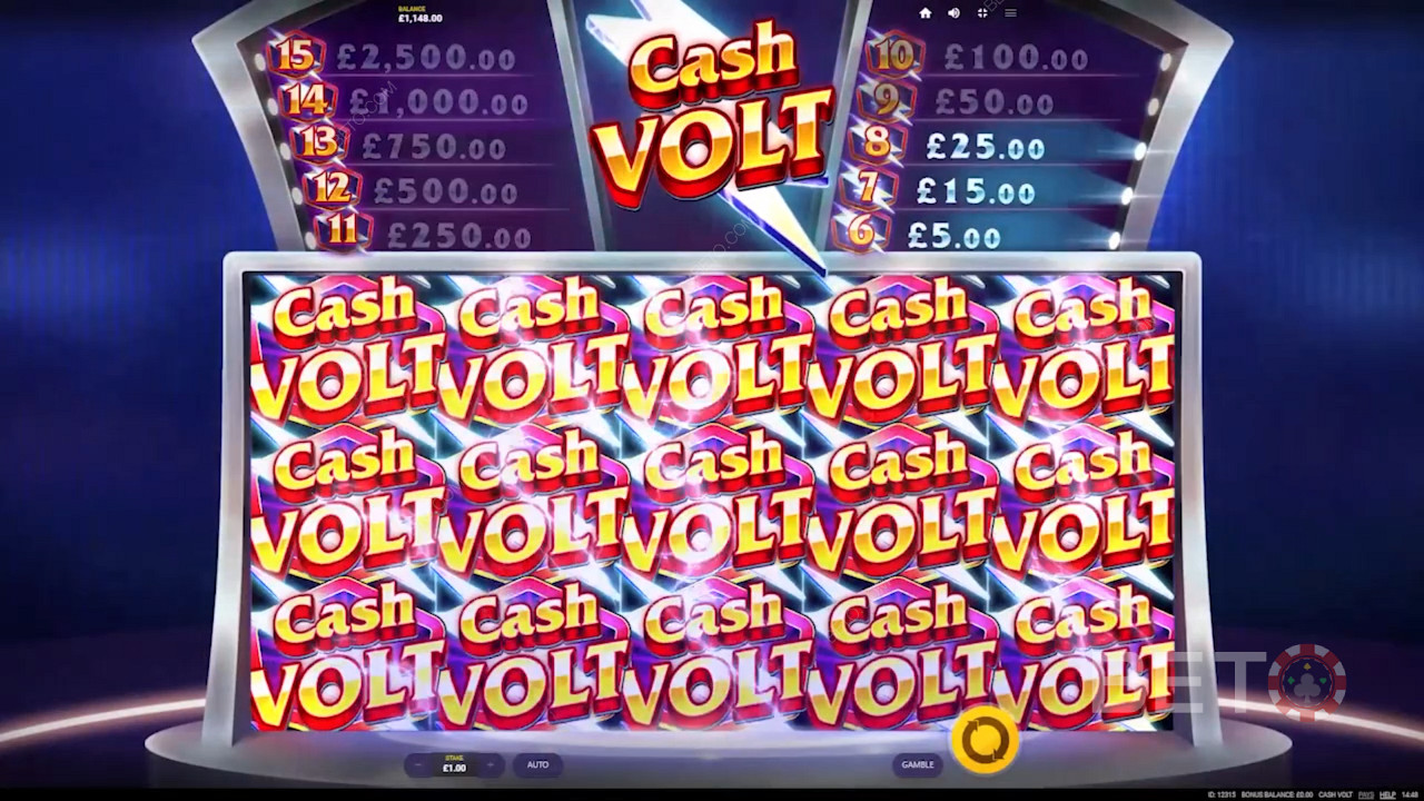 Super Cash Volt符號可以在轉軸上佔據 2x2 或 3x3 的位置