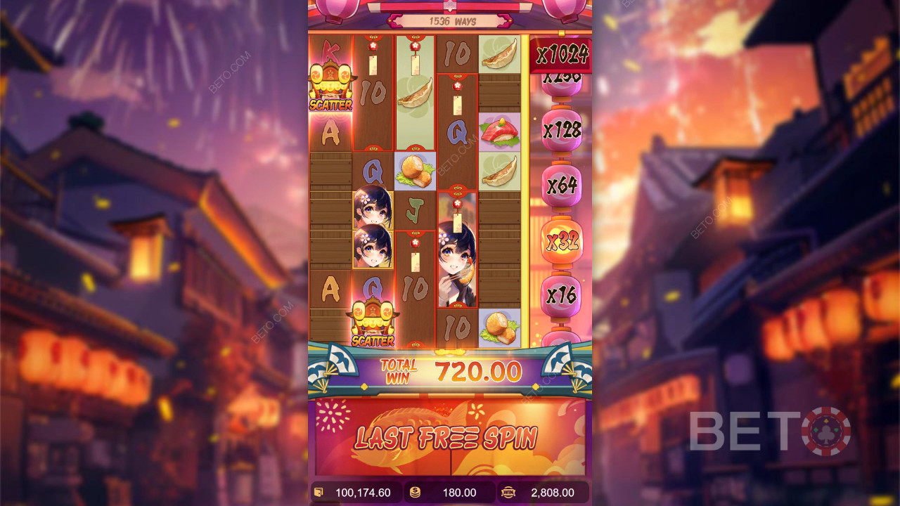 Oishi Delights 是一款好遊戲嗎？