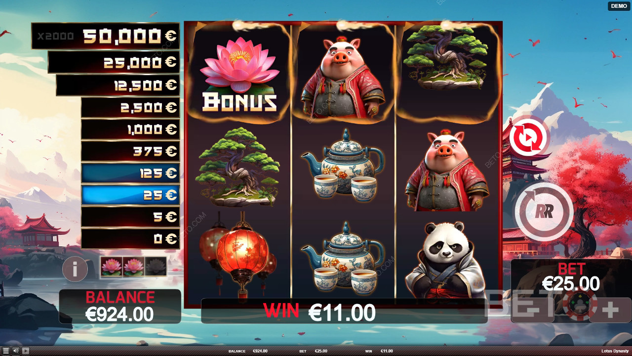 BETO Slots 的 Lotus Dynasty 評論