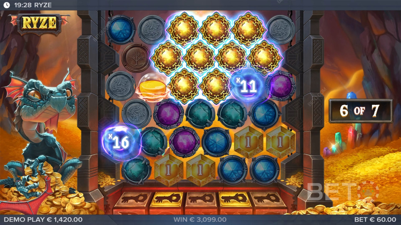BETO Slots 的 Ryze 評論