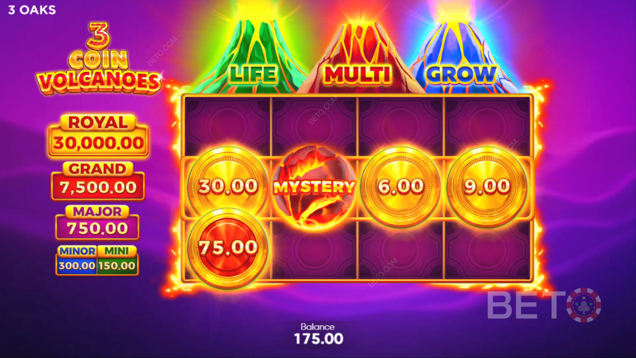 BETO Slots 的 3 Coin Volcanoes 評論