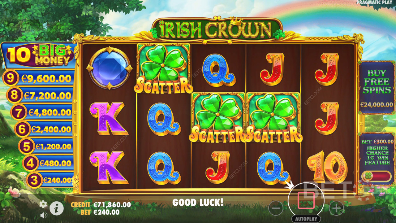 BETO Slots 的 Irish Crown 評論