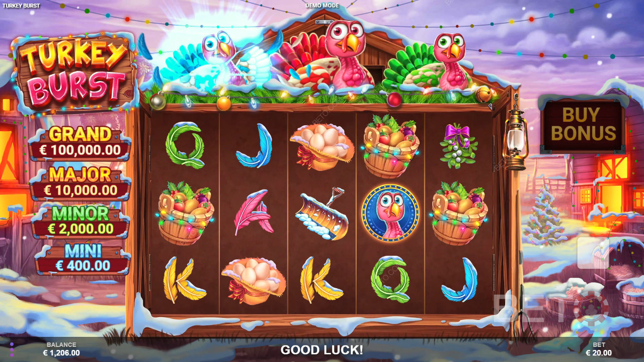 BETO Slots 的 Turkey Burst 評論