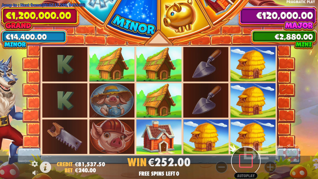 Pragmatic Play的《Brick House Bonanza》獎勵功能詳解