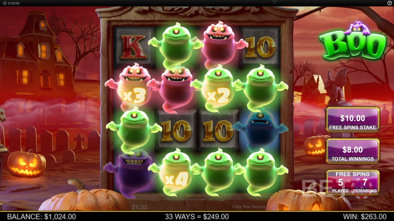 BETO Slots 的 Boo 評論
