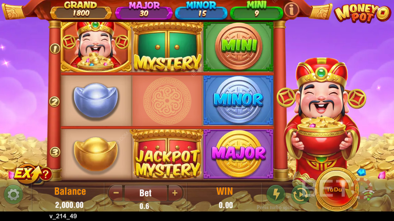 您應該玩 Money Pot 嗎？