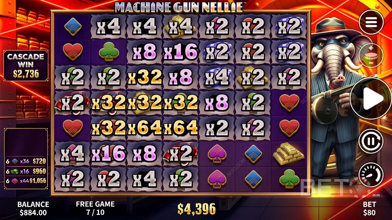 BETO Slots 的《Machine Gun Nellie》評論