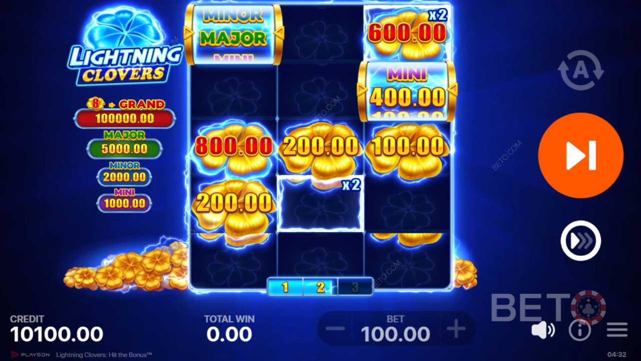 BETO Slots 的 Lightning Clovers 評論