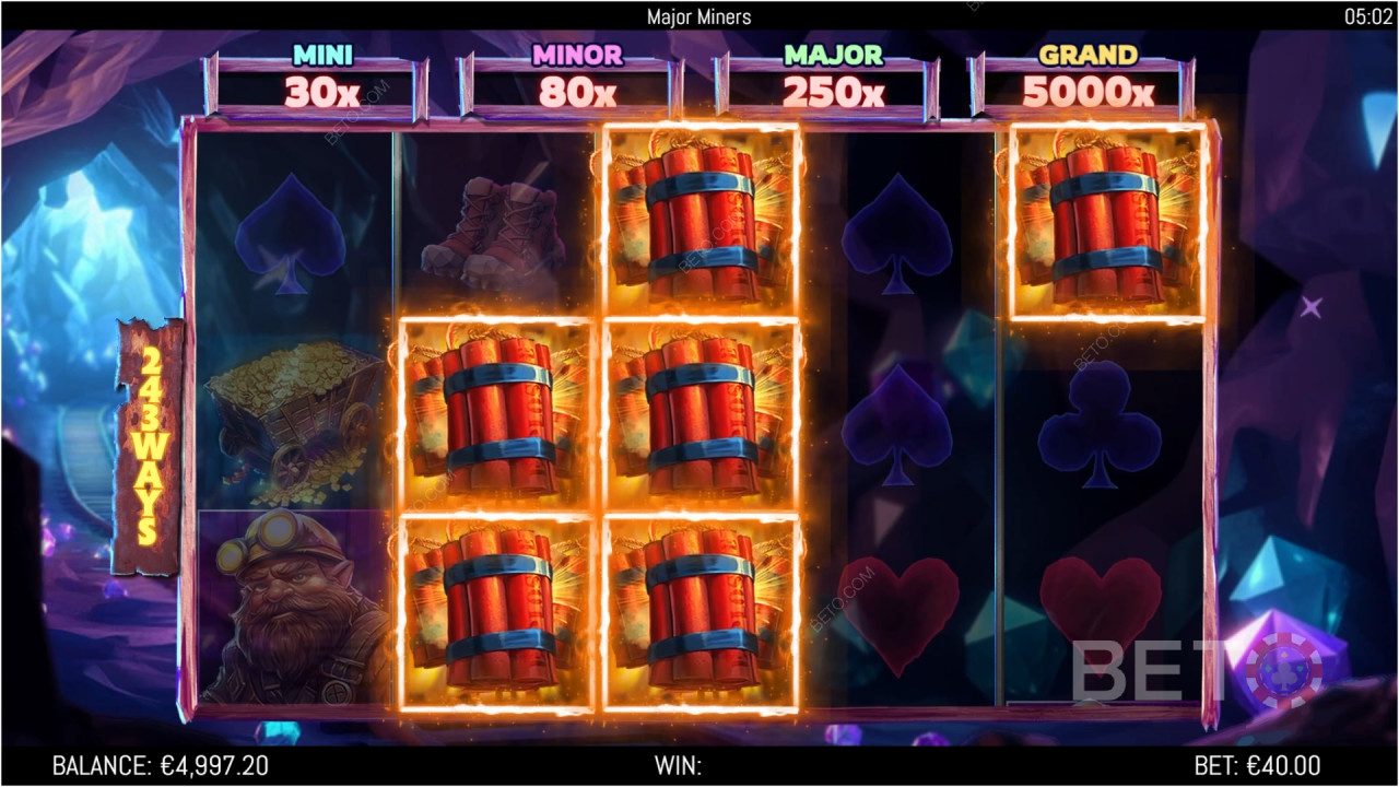 BETO Slots 的 Major Miners 評論