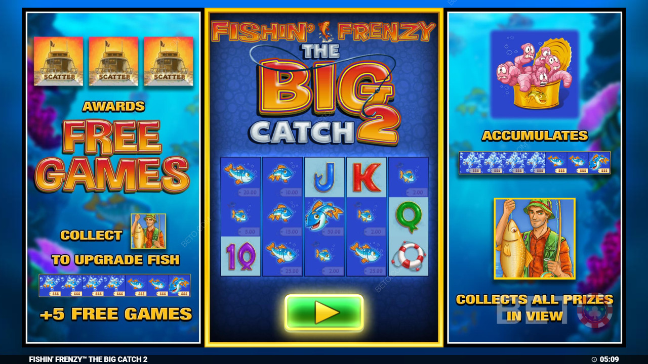 如何玩Blueprint的 Fishin Frenzy The Big Catch 2