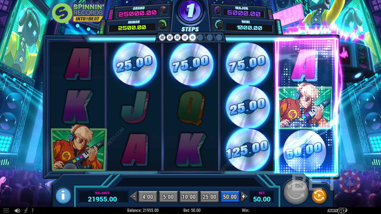 BETO Slots 對 Spinnin