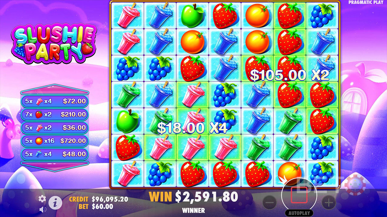 BETO Slots 的 Slushie Party 評測