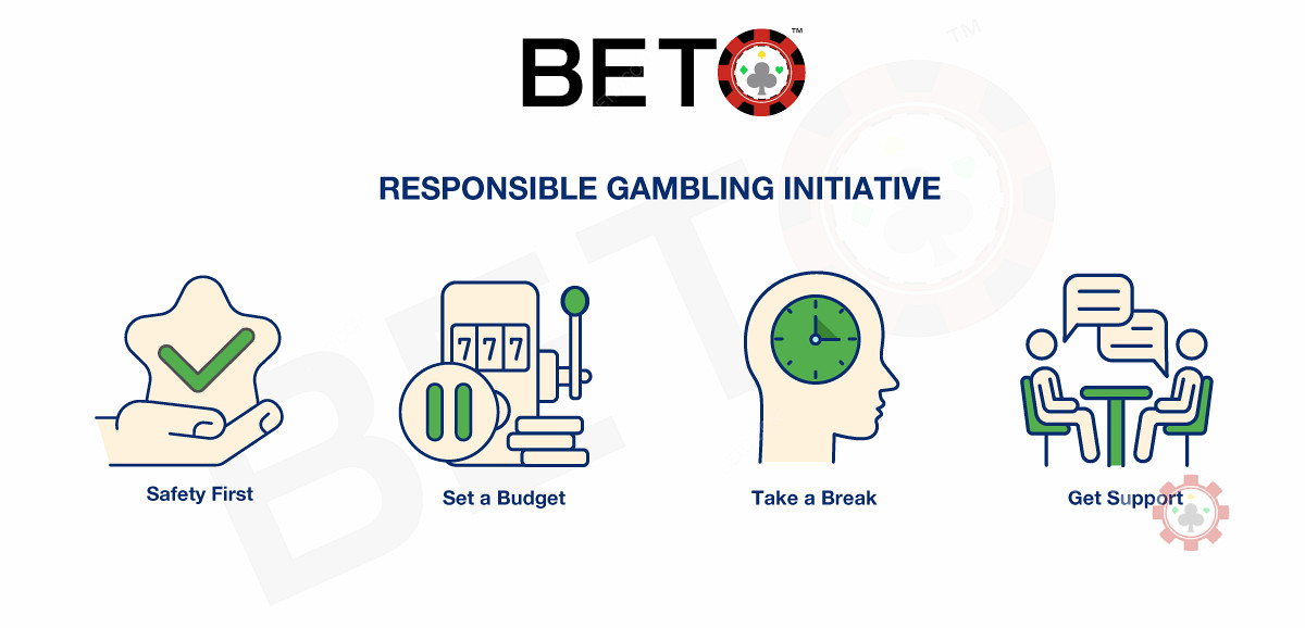 負責任的賭博 - 在線玩遊戲時的安全