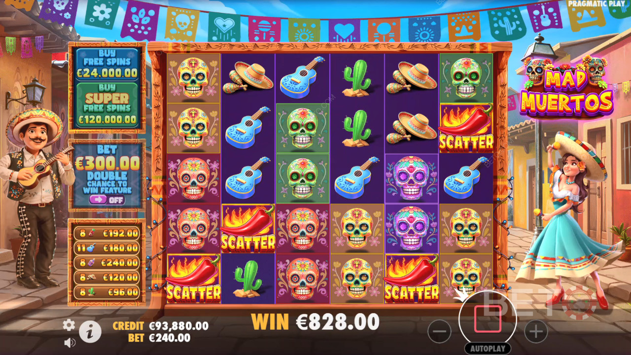 BETO Slots 對《Mad Muertos》的評論