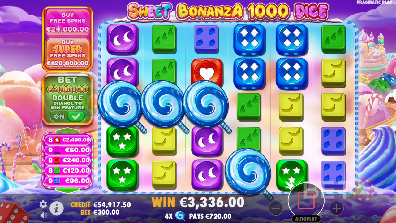 BETO Slots 評測： Sweet Bonanza 1000 骰子