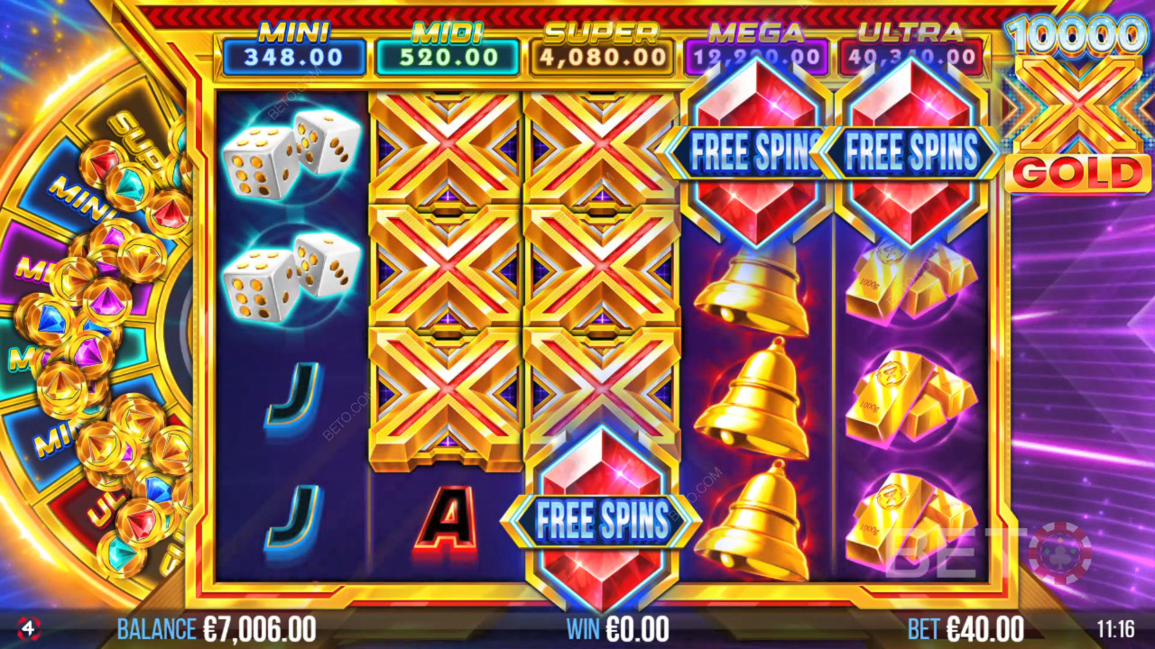 BETO Slots 的 10,000x 黃金評論