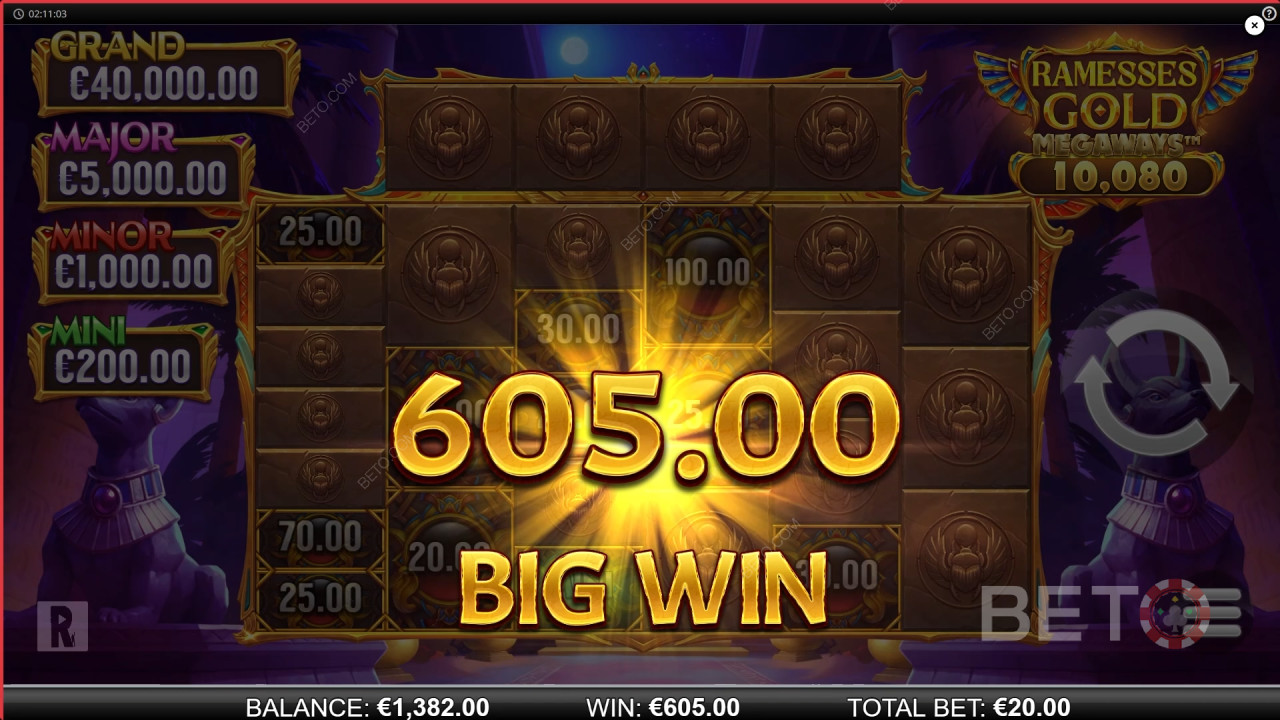 BETO Slots 對 Ramesses Gold Megaways 的評測