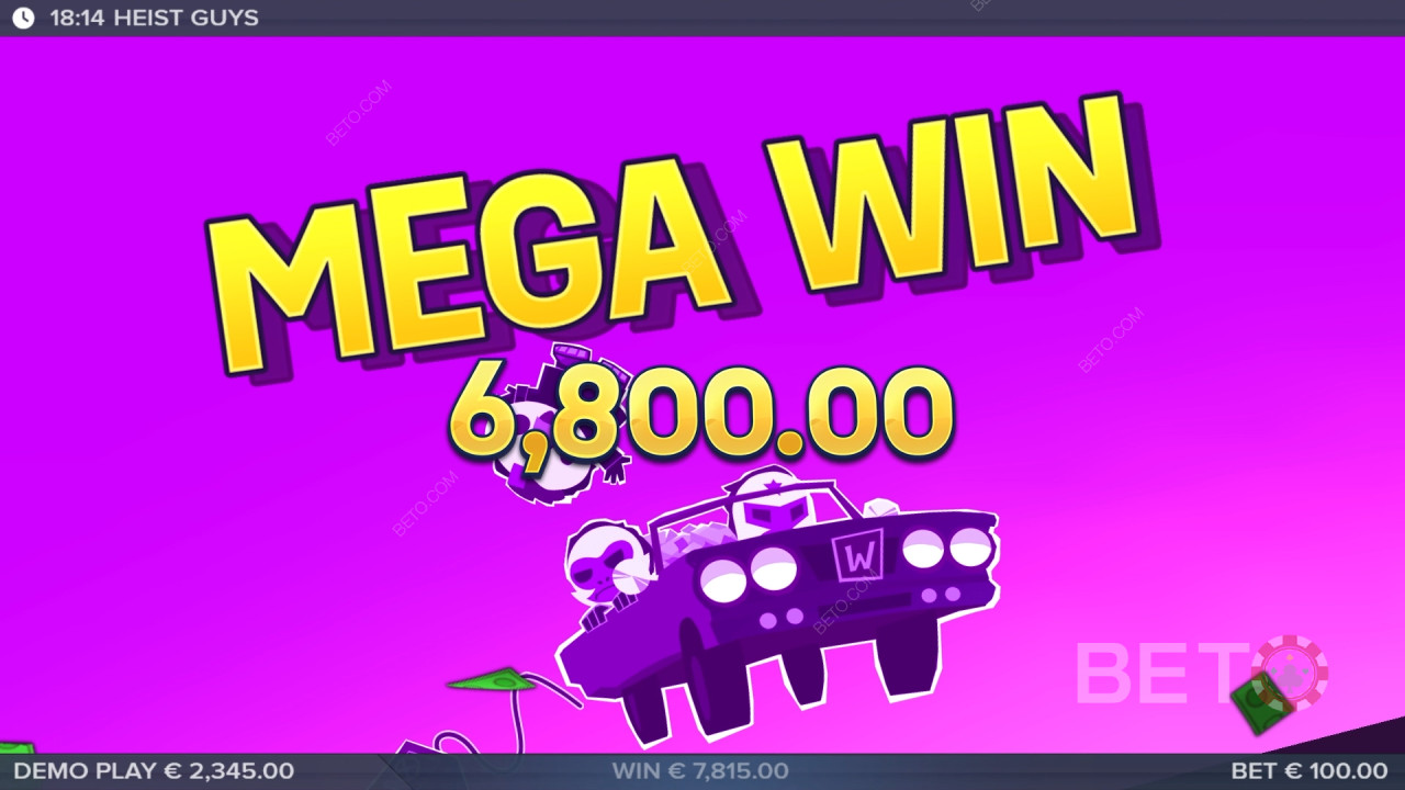 BETO Slots 對 Heist Guys 的評測