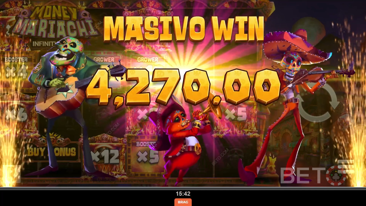 你該玩真錢版 Mariachi Fiesta Infinity Reels 遊戲嗎？